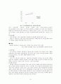 [집단치료자] 집단치료 집단성격에 따른 분류, 집단치료자의 요건, 집단치료에 대한 접근, 집단치료 방법, 집단치료 특징, 집단치료자 실제 인터뷰 19페이지