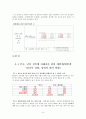 [남자 성폭력][남성 성폭행 피해자] “불편한 진실” - 남성 성폭행 피해자에 관하여 ( 남성 성폭행 피해자 현황, 남성 성폭행 피해자 문제점, 남성 성폭행 피해자 특징, 남성 성폭행 예방책) 11페이지