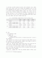 [성폭력문제]『아동성폭력범죄』 우리아이는 안전한가? - 아동성폭력범죄의 실태, 아동성폭력범죄 심각성, 아동성폭력범죄 사례, 아동성폭력범죄 특징, 아동성폭력범죄 대책방안 4페이지