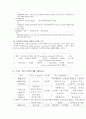 [신경해부학 neuroanatomy][신경해부 요점] 신경해부 요점 ,신경해부 시험 요점, 신경해부 과제 28페이지