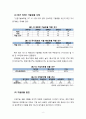 [기술유출][산업기술유출범죄] 산업기술유출범죄 이론 분석 및 실태 조사 - 산업기술유출의 현황, 산업기술유출범죄 심각성, 산업기술유출범죄 대책방안 및 전망 9페이지