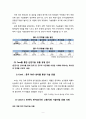 [기술유출][산업기술유출범죄] 산업기술유출범죄 이론 분석 및 실태 조사 - 산업기술유출의 현황, 산업기술유출범죄 심각성, 산업기술유출범죄 대책방안 및 전망 10페이지