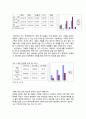 [범죄학][범죄의 재범] 재범 발생 요인과 재범 방지 대책 - 범죄 재범 발생 요인, 재범 발생 문제점, 교도소 재 입소자의 특징, 재범방지대책의 구체적 제안 7페이지