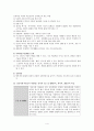 [신지체아 언어치료][정신지체 치료][정신지체아 언어치료] 정신지체 - 정신지체 특징, 정신지체 아동 놀이치료, 정신지체 언어치료 접근법, 정신지체 언어치료 4페이지