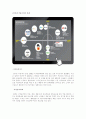 [요점정리][인터넷 커뮤니티 특징] 인터넷 커뮤니티의 정의와 발생 배경, 분류와 특징, 커뮤니티 현황, 커뮤니티 사례 및 전망 3페이지
