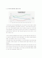 [소프트웨어의 불법복제 (Software Piracy)] 소프트웨어의 불법복제 현황, 소프트웨어의 불법복제 문제점, 소프트웨어의 불법복제 피해, 심각성, 소프트웨어의 불법복제 해결방안 5페이지