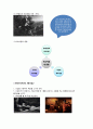 [연인관계에서의 새디즘과 매조히즘 (SM - Sadism & Masochism)] 새디즘의 개념, 마조히즘의 특징, 연인사이의 새디즘, 연인사이의 마조히즘, 사례분석 등 5페이지