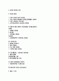 [피임의 종류와 피임방법] 올바른 피임법 - 피임의 개념, 피임의 종류, 먹는 피임, 자연주기 피임, 영구불임법, 응급 피입법, 질외 사정(Coitus Interruptus) 각각 분석 2페이지
