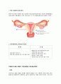 [피임의 종류와 피임방법] 올바른 피임법 - 피임의 개념, 피임의 종류, 먹는 피임, 자연주기 피임, 영구불임법, 응급 피입법, 질외 사정(Coitus Interruptus) 각각 분석 5페이지