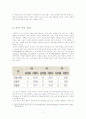 [음주문화와 음주 중독 해결방안] 술과 음주, 한국 음주 문화 특징, 음주의 위험성과 음주중독 해결방안 7페이지