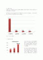 [가정폭력의 사례와 심각성 및 해결방안] 보이지 않는 상처, 가정폭력 - 가정폭력의 원인, 가정폭력 유형, 가정폭력 실태, 가정폭력 예방책, 가정폭련 관련기사 5페이지