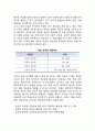 독일 인사행정 제도의 특징 {공무원과 공공 부문 근로자의 혼재, 행정 주체에 따른 인사 제도의 구분, 철저한 직급제의 고수} 6페이지