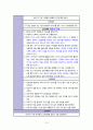 정신간호학/Schizophrenia 조현병(調絃病) case study 케이스 스터디 14페이지