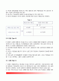 경찰의사전달의 모델 - 조하리 창 모델 Johari Window Model (조하리창모델의 영역, 경찰의사전달의 유형) 4페이지