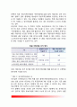 [독일의 지방의회(地方議會)] 독일 지방의회의 구성과 기능, 독일지방의회조직과 지방의원 선거 6페이지