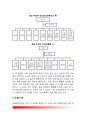 [독일의 주 행정조직(行政組織)] 독일의 주정부, 주행정기관(주직접행정기관) 4페이지