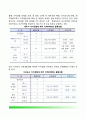 [자치경찰제(Local Police System)의 도입] 한국 자치경찰제도의 도입논의와 현황 및 문제점, 자치경찰제 도입의 방향 3페이지
