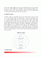 [지방자치(地方自治)의 의의와 대두배경] 지방자치 개념과 구성요소 및 본질, 우리나라 지방자치제도의 출현배경 3페이지