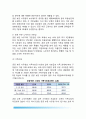독일의 공공부문 근로자 보수제도 - 법적 기초, 보수의 종류, 독일 공공부문 근로자의 보수 예시 6페이지