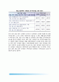 독일의 공공부문 근로자 보수제도 - 법적 기초, 보수의 종류, 독일 공공부문 근로자의 보수 예시 8페이지