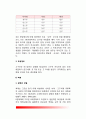 삼국시대와 발해의 행정제도 (고구려, 백제, 신라, 발해의 행정제도 - 관제의 성립과 발달, 조세제도) 5페이지