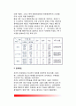 삼국시대와 발해의 행정제도 (고구려, 백제, 신라, 발해의 행정제도 - 관제의 성립과 발달, 조세제도) 13페이지