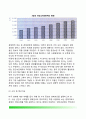 미국의 경제정책(economic policy) -국가경제와 정치의 관계, 미국의 경제정책 목표, 미국 경제정책 결정기관, 미국의 경제정책수단 7페이지