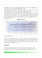 미국의 경제정책(economic policy) -국가경제와 정치의 관계, 미국의 경제정책 목표, 미국 경제정책 결정기관, 미국의 경제정책수단 8페이지