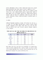 [독일의 정치문화(政治文化)] 독일정치문화의 발전과정(역사), 선진정치문화의 정착원인 및 배경, 통일 이후의 독일 정치문화 10페이지