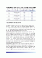 [독일의 정치문화(政治文化)] 독일정치문화의 발전과정(역사), 선진정치문화의 정착원인 및 배경, 통일 이후의 독일 정치문화 11페이지