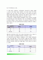 [정책철학 (政策哲學)] 정책철학의 개념(본질)과 주요내용(공리주의, 정의론, 직관주의) 6페이지