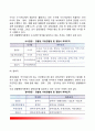 중앙경찰(경찰청 警察廳) 조직구조 - 경찰청장(중앙경찰관청) 및 경찰청 차장, 경찰청 하부조직, 경찰청 부속기관, 국립과학수사연구소 4페이지