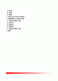 동기부여이론 -매슬로우의 욕구5단계이론,앨더퍼의 ERG이론,머레이의 명시적 욕구이론,허즈버그의 동기부여위생이론,맥그리거의 XY이론,리커트의 관리체제론,아지리스의 미성숙-성숙이론,맥클리랜드의 성취동기이론 2페이지