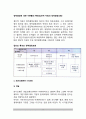 정책결정에 대한 이론들의 특징을 기술하시오(집단적 차원의 정책결정모형 - 회사모형(firm model), 쓰레기통 모형(garbage can model), 엘리슨모형(Allison model), 공공선택모형(Public choice model) 3페이지