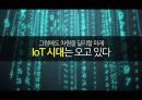 경영정보학 사물인터넷 Internet Of Things IoT.pptx
 43페이지