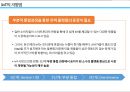 경영정보학 사물인터넷 Internet Of Things IoT.pptx
 51페이지