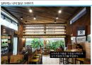 경영정보학 사물인터넷 Internet Of Things IoT.pptx
 59페이지