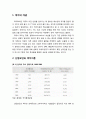 [산업보안학 産業保安學] 역치이론 (Threshold Theory) - 역치(Mft)의 개념 및 산업보안과 역치이론 2페이지