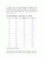 [산업보안학 産業保安學] 역치이론 (Threshold Theory) - 역치(Mft)의 개념 및 산업보안과 역치이론 4페이지