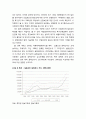 [산업보안학 産業保安學] 역치이론 (Threshold Theory) - 역치(Mft)의 개념 및 산업보안과 역치이론 5페이지