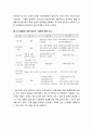 [산업보안학 産業保安學] 보안과 자산 관리(Asset Management) - 자산 관리의 의의와 필요성 및 자산 보호를 위한 보안의 중요성 7페이지