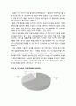 [산업보안학 産業保安學] 산업보안(industrial security)의 현황 및 추세 - 세계 산업보안의 현황 및 추세, 국내 산업보안의 현황 및 국내 산업보안의 과제 4페이지