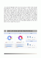 (한국수자원공사 K-water 자기소개서) 한국수자원공사 고졸신입사원(채용형인턴)자소서 +면접질문기출 [한국수자원공사합격자기소개서▰K-water자소서합격예문▰수자원공사자소서▰수자원우수예문] 7페이지