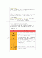 [청주대] 미국과 미국인 사이버강의 1~7주차 정리 중간고사 족보 15페이지
