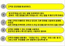 효과적인 대화방법.pptx
 5페이지