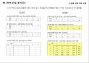 팀평가제도시생안 - 팀 평가 시행(案).ppt 6페이지