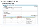 팀평가제도시생안 - 팀 평가 시행(案).ppt 8페이지