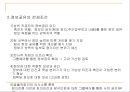 성공적인 팀제육성.ppt
 20페이지