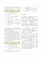 교육평가(국어 과목 20문항 문제 만들기) 과제 A+ 9페이지
