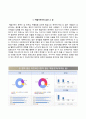 한국문화예술교육진흥원 자기소개서 / 한국문화예술교육진흥원 정규직 자소서 +면접족보 [한국문화예술교육진흥원합격자기소개서한국문화예술교육진흥원자소서합격예문한국문화예술교육진흥원면접질문기출] 우수예문 4페이지